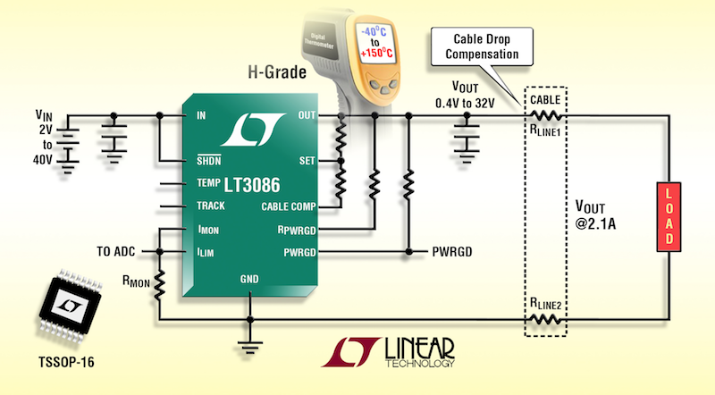 Linear's latest rail-to-rail LDO+ now in high-temp, 150°C H-grade in TSSOP package